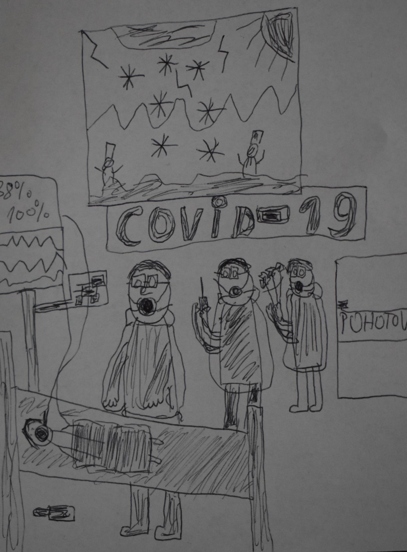 COVID-19 ODĚLENÍ